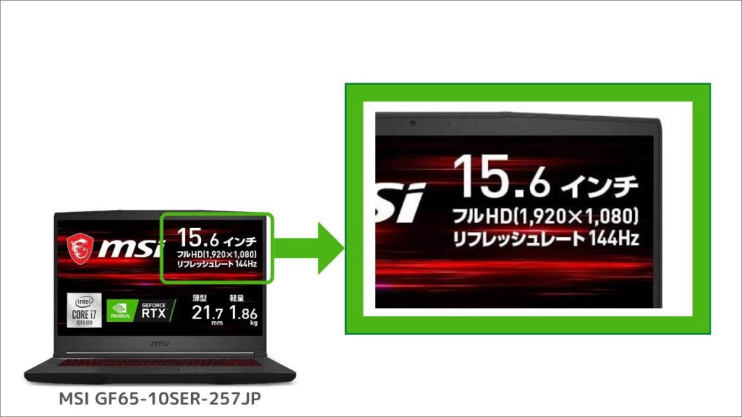 ゲーミングノートの液晶ディスプレイ